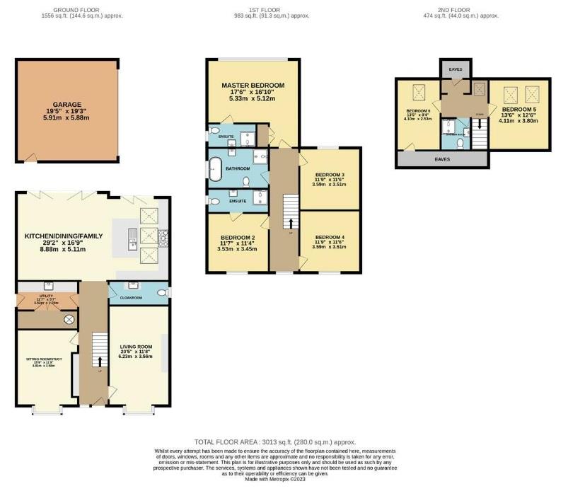 6 Bedroom for sale in Burwell Cheffins Newmarket Sales
